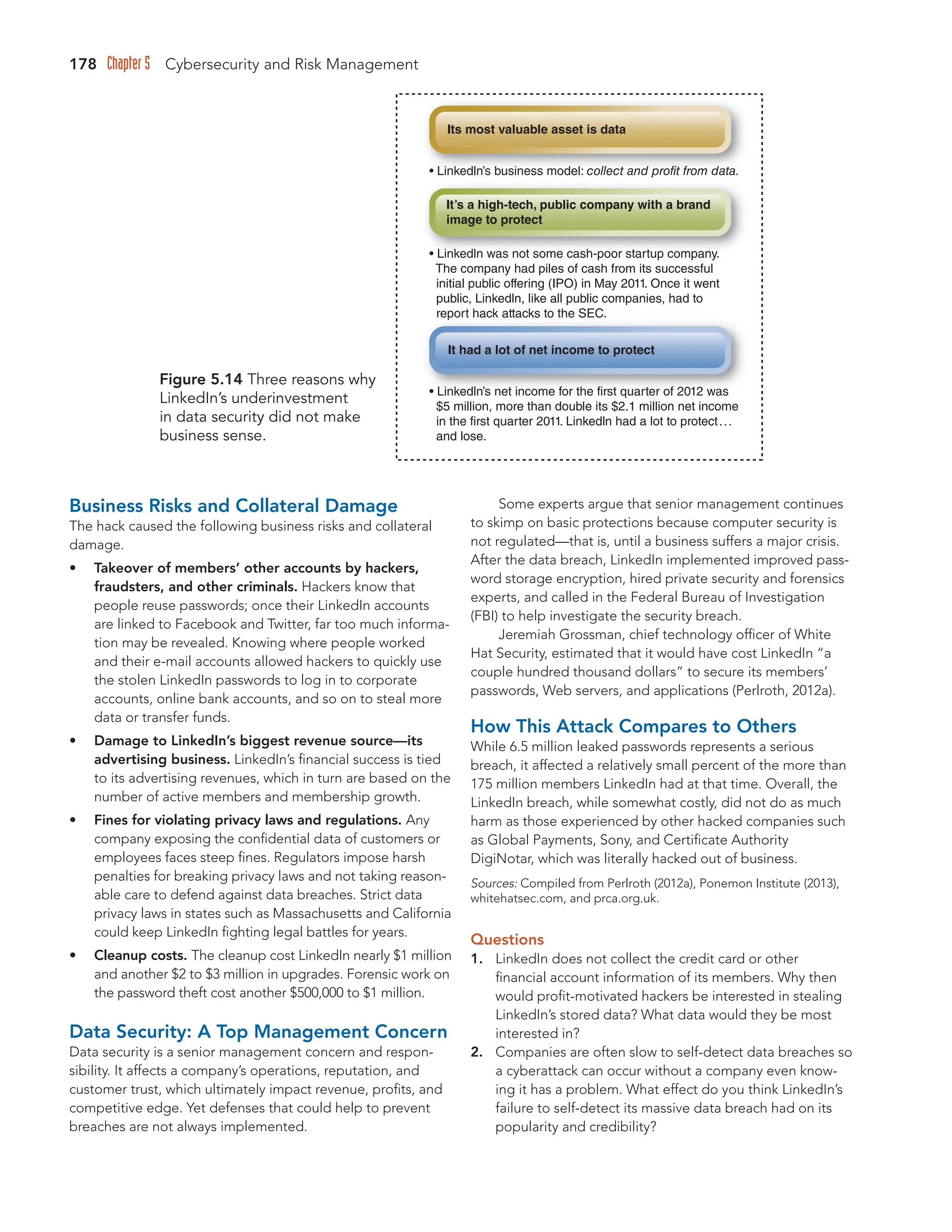 178 Chapter 5 Cybersecurity and Risk Management
Business Risks and Collateral Damage
The hack caused the following business risks and collateral
damage.
• Takeover of members’ other accounts by hackers,
fraudsters, and other criminals. Hackers know that
people reuse passwords; once their LinkedIn accounts
are linked to Facebook and Twitter, far too much informa-
tion may be revealed. Knowing where people worked
and their e-mail accounts allowed hackers to quickly use
the stolen LinkedIn passwords to log in to corporate
accounts, online bank accounts, and so on to steal more
data or transfer funds.
• Damage to LinkedIn’s biggest revenue source—its
advertising business. LinkedIn’s financial success is tied
to its advertising revenues, which in turn are based on the
number of active members and membership growth.
• Fines for violating privacy laws and regulations. Any
company exposing the confidential data of customers or
employees faces steep fines. Regulators impose harsh
penalties for breaking privacy laws and not taking reason-
able care to defend against data breaches. Strict data
privacy laws in states such as Massachusetts and California
could keep LinkedIn fighting legal battles for years.
• Cleanup costs. The cleanup cost LinkedIn nearly $1 million
and another $2 to $3 million in upgrades. Forensic work on
the password theft cost another $500,000 to $1 million.
Data Security: A Top Management Concern
Data security is a senior management concern and respon-
sibility. It affects a company’s operations, reputation, and
customer trust, which ultimately impact revenue, profits, and
competitive edge. Yet defenses that could help to prevent
breaches are not always implemented.
Some experts argue that senior management continues
to skimp on basic protections because computer security is
not regulated—that is, until a business suffers a major crisis.
After the data breach, LinkedIn implemented improved pass-
word storage encryption, hired private security and forensics
experts, and called in the Federal Bureau of Investigation
(FBI) to help investigate the security breach.
Jeremiah Grossman, chief technology officer of White
Hat Security, estimated that it would have cost LinkedIn “a
couple hundred thousand dollars” to secure its members’
passwords, Web servers, and applications (Perlroth, 2012a).
How This Attack Compares to Others
While 6.5 million leaked passwords represents a serious
breach, it affected a relatively small percent of the more than
175 million members LinkedIn had at that time. Overall, the
LinkedIn breach, while somewhat costly, did not do as much
harm as those experienced by other hacked companies such
as Global Payments, Sony, and Certificate Authority
DigiNotar, which was literally hacked out of business.
Sources: Compiled from Perlroth (2012a), Ponemon Institute (2013),
whitehatsec.com, and prca.org.uk.
Questions
1. LinkedIn does not collect the credit card or other
financial account information of its members. Why then
would profit-motivated hackers be interested in stealing
LinkedIn’s stored data? What data would they be most
interested in?
2. Companies are often slow to self-detect data breaches so
a cyberattack can occur without a company even know-
ing it has a problem. What effect do you think LinkedIn’s
failure to self-detect its massive data breach had on its
popularity and credibility?
Figure 5.14 Three reasons why
LinkedIn’s underinvestment
in data security did not make
business sense.
• Linkedln’s business model: collect and profit from data.
• Linkedln was not some cash-poor startup company.
The company had piles of cash from its successful
initial public offering (IPO) in May 2011. Once it went
public, Linkedln, like all public companies, had to
report hack attacks to the SEC.
• Linkedln’s net income for the first quarter of 2012 was
$5 million, more than double its $2.1 million net income
in the first quarter 2011. Linkedln had a lot to protect...
and lose.
Its most valuable asset is data
It’s a high-tech, public company with a brand
image to protect
It had a lot of net income to protect
 