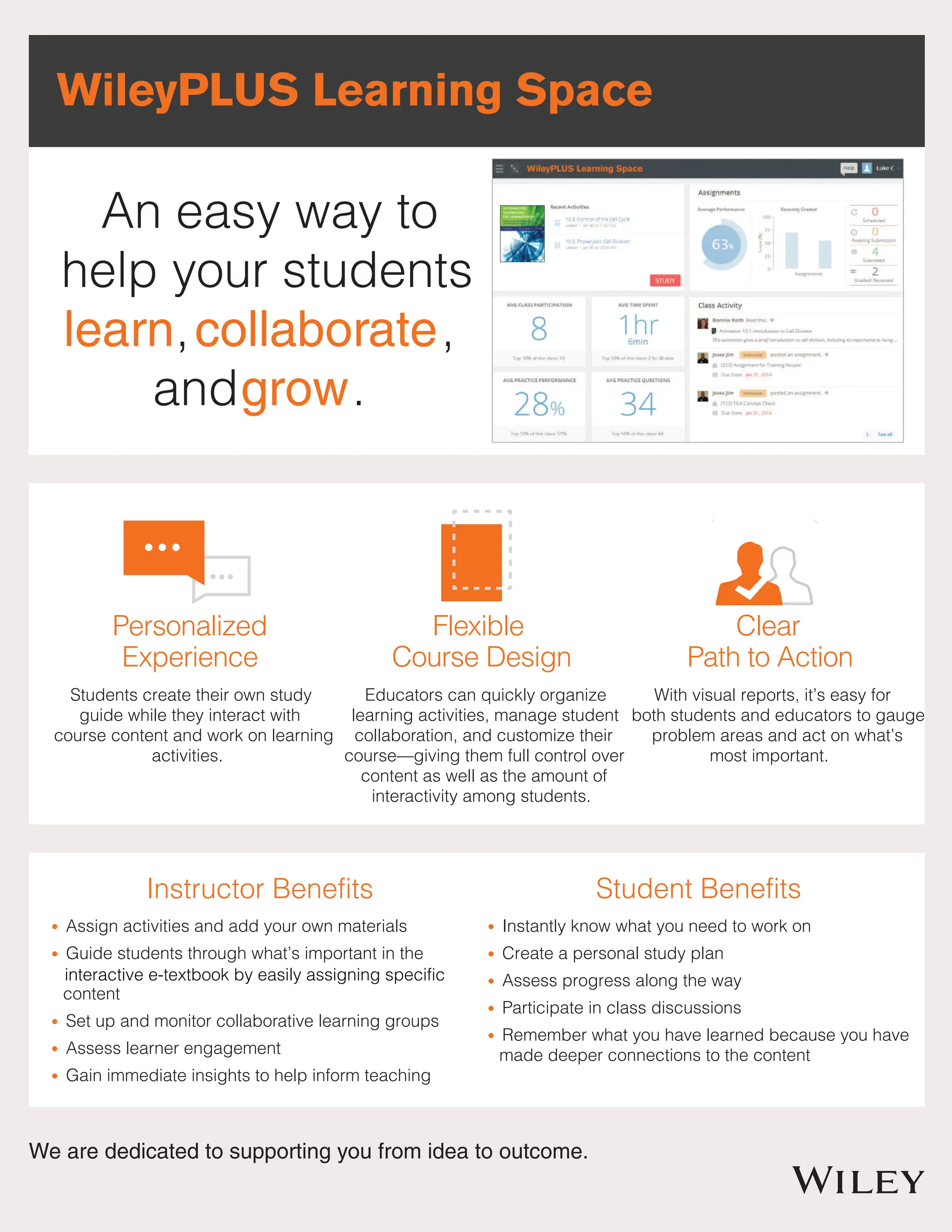 An easy way to
help your students
learn,collaborate,
andgrow.
We are dedicated to supporting you from idea to outcome.
Personalized
Experience
Students create their own study
guide while they interact with
course content and work on learning
activities.
Flexible
Course Design
Educators can quickly organize
learning activities, manage student
collaboration, and customize their
course—giving them full control over
content as well as the amount of
interactivity among students.
Clear
Path to Action
With visual reports, it’s easy for
both students and educators to gauge
problem areas and act on what’s
most important.
Assign activities and add your own materials
Guide students through what’s important in the
content
Set up and monitor collaborative learning groups
Assess learner engagement
Gain immediate insights to help inform teaching
Instantly know what you need to work on
Create a personal study plan
Assess progress along the way
Participate in class discussions
Remember what you have learned because you have
made deeper connections to the content
*OTUSVDUPS#FOFGJUT 4UVEFOU#FOFGJUT
JOUFSBDUJWFFUFYUCPPLCZFBTJMZBTTJHOJOHTQFDJGJD
 