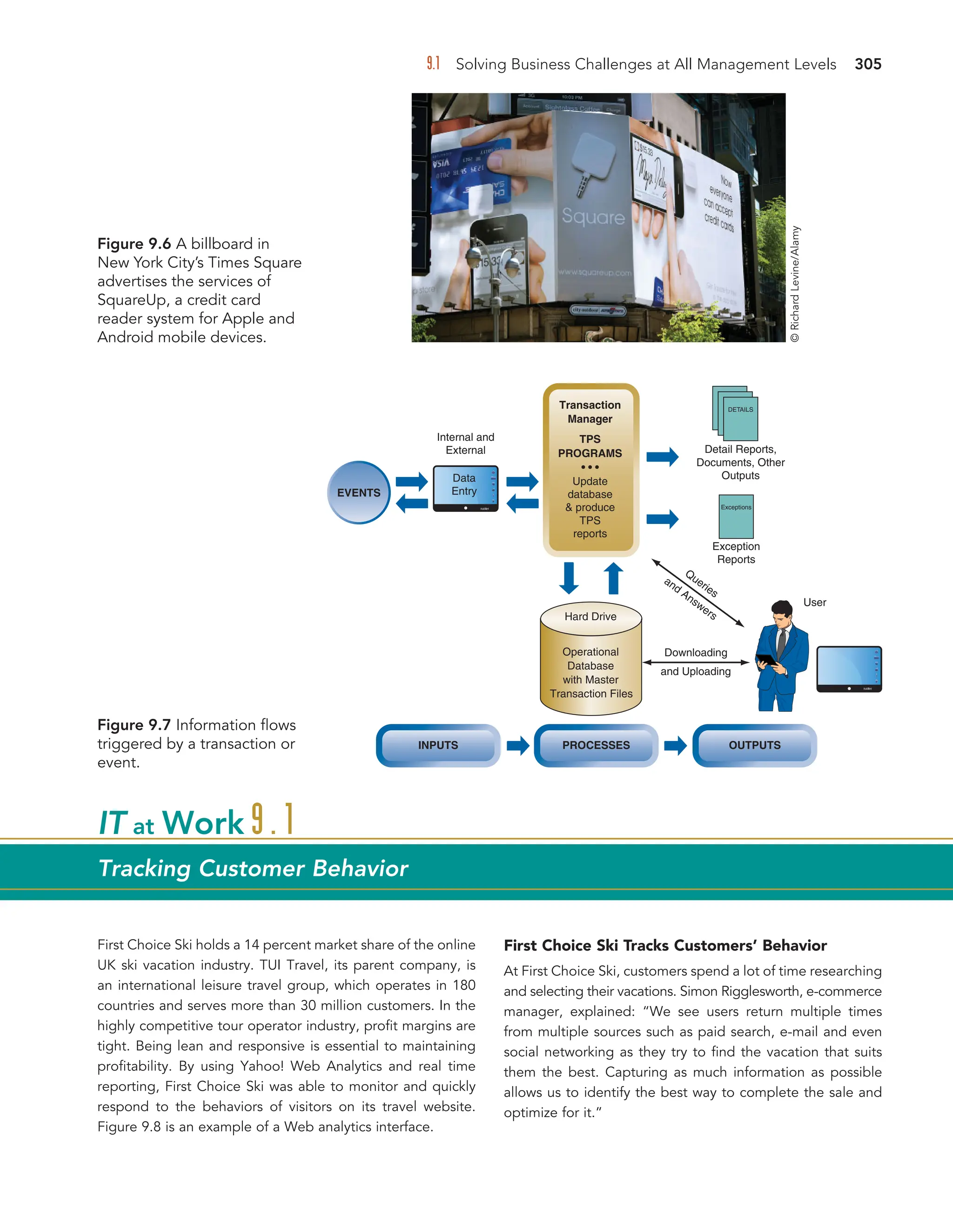 9.1 Solving Business Challenges at All Management Levels 305
Figure 9.6 A billboard in
New York City’s Times Square
advertises the services of
SquareUp, a credit card
reader system for Apple and
Android mobile devices.
Figure 9.7 Information flows
triggered by a transaction or
event.
First Choice Ski holds a 14 percent market share of the online
UK ski vacation industry. TUI Travel, its parent company, is
an international leisure travel group, which operates in 180
countries and serves more than 30 million customers. In the
highly competitive tour operator industry, profit margins are
tight. Being lean and responsive is essential to maintaining
profitability. By using Yahoo! Web Analytics and real time
reporting, First Choice Ski was able to monitor and quickly
respond to the behaviors of visitors on its travel website.
Figure 9.8 is an example of a Web analytics interface.
First Choice Ski Tracks Customers’ Behavior
At First Choice Ski, customers spend a lot of time researching
and selecting their vacations. Simon Rigglesworth, e-commerce
manager, explained: “We see users return multiple times
from multiple sources such as paid search, e-mail and even
social networking as they try to find the vacation that suits
them the best. Capturing as much information as possible
allows us to identify the best way to complete the sale and
optimize for it.”
IT at Work 9.1
Tracking Customer Behavior
©
Richard
Levine/Alamy
INPUTS
Transaction
Manager
TPS
PROGRAMS
• • •
Update
database
 produce
TPS
reports
Detail Reports,
Documents, Other
Outputs
Exception
Reports
PROCESSES OUTPUTS
Operational
Database
with Master
Transaction Files
Hard Drive
Internal and
External
Data
Entry
Downloading
and Uploading
Queries
and
Answers
User
EVENTS
DETAILS
Exceptions
 