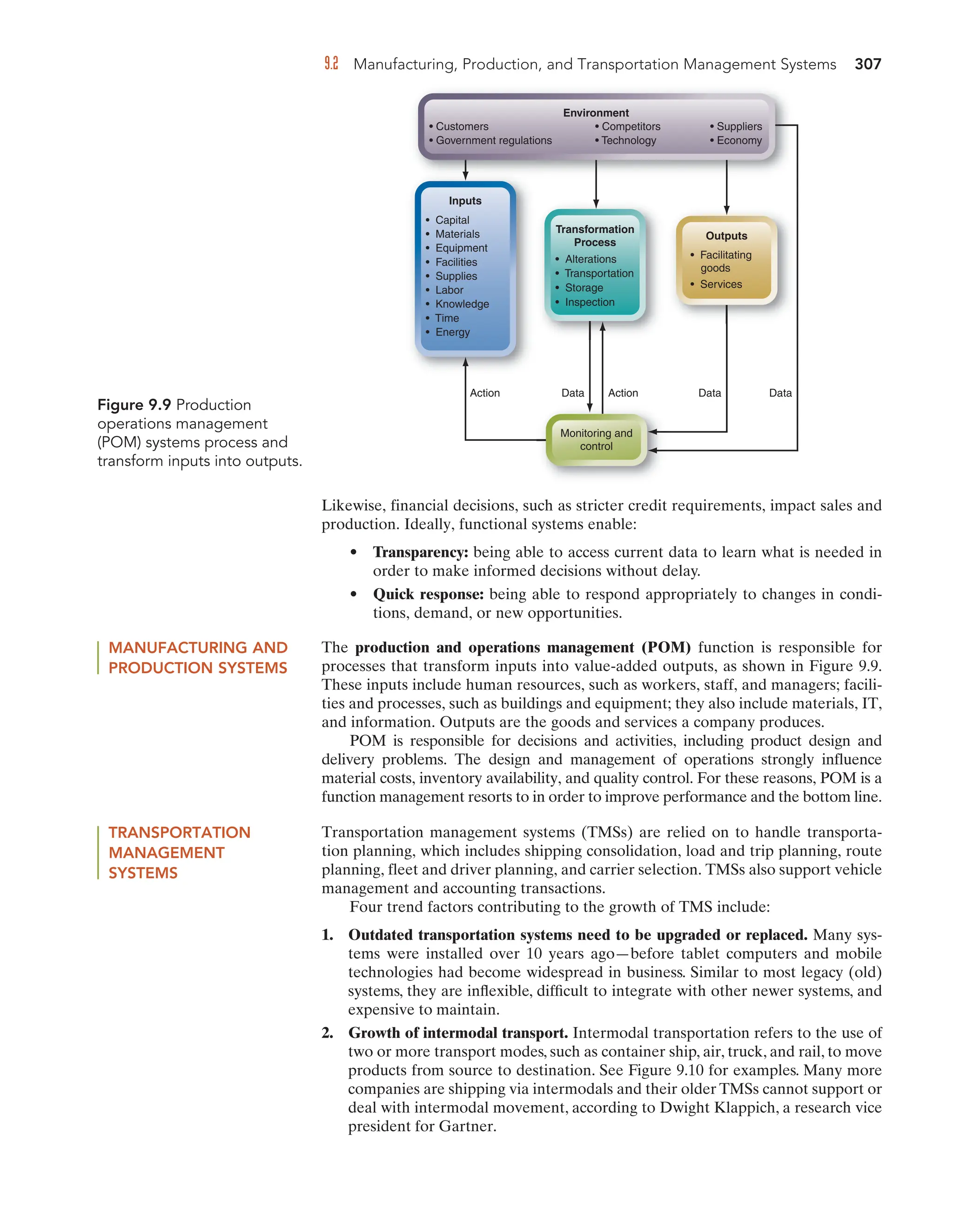9.2 Manufacturing, Production, and Transportation Management Systems 307
Likewise, financial decisions, such as stricter credit requirements, impact sales and
production. Ideally, functional systems enable:
• Transparency: being able to access current data to learn what is needed in
order to make informed decisions without delay.
• Quick response: being able to respond appropriately to changes in condi-
tions, demand, or new opportunities.
MANUFACTURING AND
PRODUCTION SYSTEMS
The production and operations management (POM) function is responsible for
processes that transform inputs into value-added outputs, as shown in Figure 9.9.
These inputs include human resources, such as workers, staff, and managers; facili-
ties and processes, such as buildings and equipment; they also include materials, IT,
and information. Outputs are the goods and services a company produces.
POM is responsible for decisions and activities, including product design and
delivery problems. The design and management of operations strongly influence
material costs, inventory availability, and quality control. For these reasons, POM is a
function management resorts to in order to improve performance and the bottom line.
Figure 9.9 Production
operations management
(POM) systems process and
transform inputs into outputs.
TRANSPORTATION
MANAGEMENT
SYSTEMS
Transportation management systems (TMSs) are relied on to handle transporta-
tion planning, which includes shipping consolidation, load and trip planning, route
planning, fleet and driver planning, and carrier selection. TMSs also support vehicle
management and accounting transactions.
Four trend factors contributing to the growth of TMS include:
1. Outdated transportation systems need to be upgraded or replaced. Many sys-
tems were installed over 10 years ago—before tablet computers and mobile
technologies had become widespread in business. Similar to most legacy (old)
systems, they are inflexible, difficult to integrate with other newer systems, and
expensive to maintain.
2. Growth of intermodal transport. Intermodal transportation refers to the use of
two or more transport modes, such as container ship, air, truck, and rail, to move
products from source to destination. See Figure 9.10 for examples. Many more
companies are shipping via intermodals and their older TMSs cannot support or
deal with intermodal movement, according to Dwight Klappich, a research vice
president for Gartner.
Data Data Data
Action Action
Environment
• Customers
• Government regulations
• Competitors
• Technology
• Suppliers
• Economy
• Capital
• Materials
• Equipment
• Facilities
• Supplies
• Labor
• Knowledge
• Time
• Energy
Inputs
• Storage
goods
• Storage
• Alterations
• Transportation
• Inspection
Transformation
Process
goods
• Facilitating
goods
• Services
Outputs
Monitoring and
control
• Storage
 