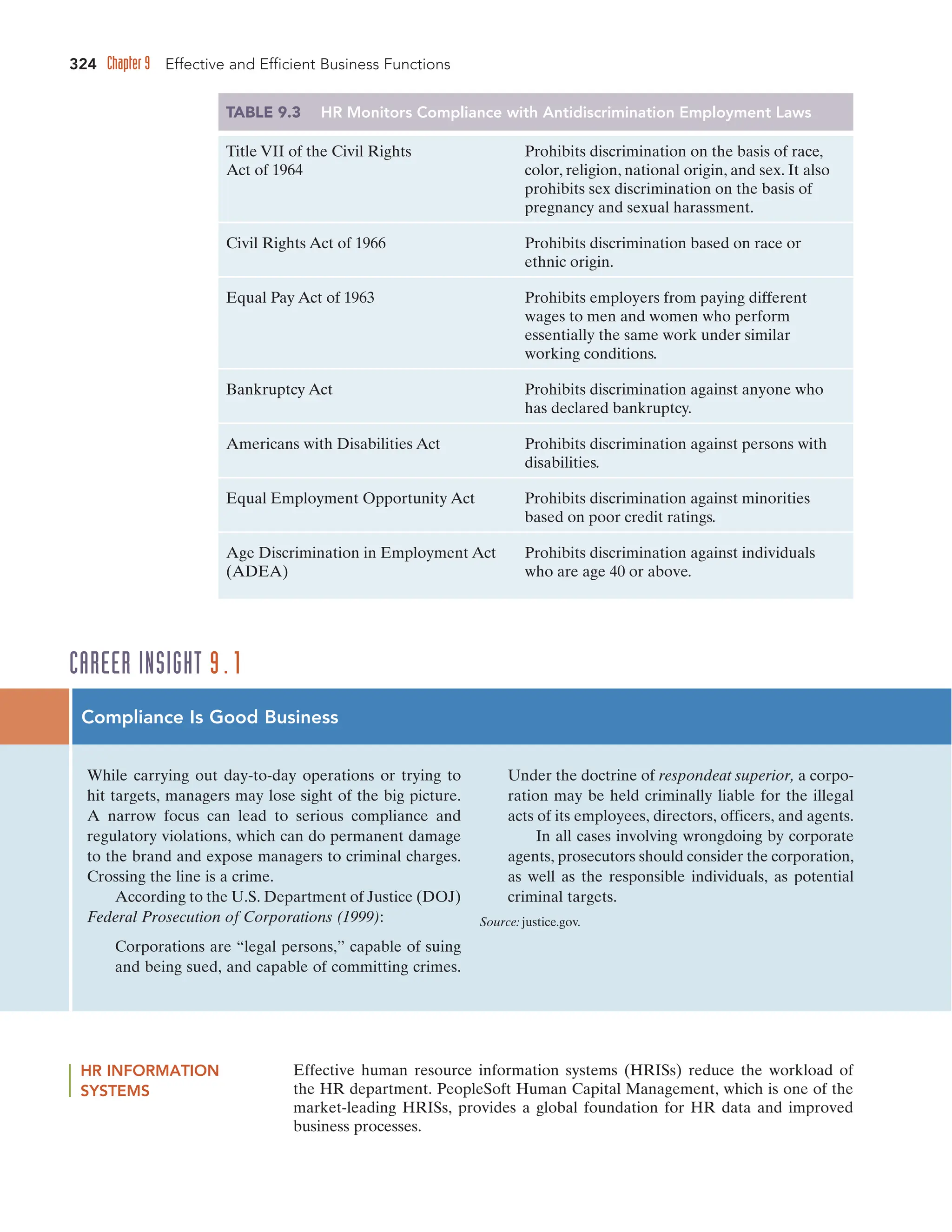324 Chapter 9 Effective and Efficient Business Functions
TABLE 9.3 HR Monitors Compliance with Antidiscrimination Employment Laws
Title VII of the Civil Rights Prohibits discrimination on the basis of race,
Act of 1964 color, religion, national origin, and sex. It also
prohibits sex discrimination on the basis of
pregnancy and sexual harassment.
Civil Rights Act of 1966 Prohibits discrimination based on race or
ethnic origin.
Equal Pay Act of 1963 Prohibits employers from paying different
wages to men and women who perform
essentially the same work under similar
working conditions.
Bankruptcy Act Prohibits discrimination against anyone who
has declared bankruptcy.
Americans with Disabilities Act Prohibits discrimination against persons with
disabilities.
Equal Employment Opportunity Act Prohibits discrimination against minorities
based on poor credit ratings.
Age Discrimination in Employment Act Prohibits discrimination against individuals
(ADEA) who are age 40 or above.
Compliance Is Good Business
While carrying out day-to-day operations or trying to
hit targets, managers may lose sight of the big picture.
A narrow focus can lead to serious compliance and
regulatory violations, which can do permanent damage
to the brand and expose managers to criminal charges.
Crossing the line is a crime.
According to the U.S. Department of Justice (DOJ)
Federal Prosecution of Corporations (1999):
Corporations are “legal persons,” capable of suing
and being sued, and capable of committing crimes.
Under the doctrine of respondeat superior, a corpo-
ration may be held criminally liable for the illegal
acts of its employees, directors, officers, and agents.
In all cases involving wrongdoing by corporate
agents, prosecutors should consider the corporation,
as well as the responsible individuals, as potential
criminal targets.
Source: justice.gov.
CAREER INSIGHT 9.1
HR INFORMATION
SYSTEMS
Effective human resource information systems (HRISs) reduce the workload of
the HR department. PeopleSoft Human Capital Management, which is one of the
market-leading HRISs, provides a global foundation for HR data and improved
business processes.
 