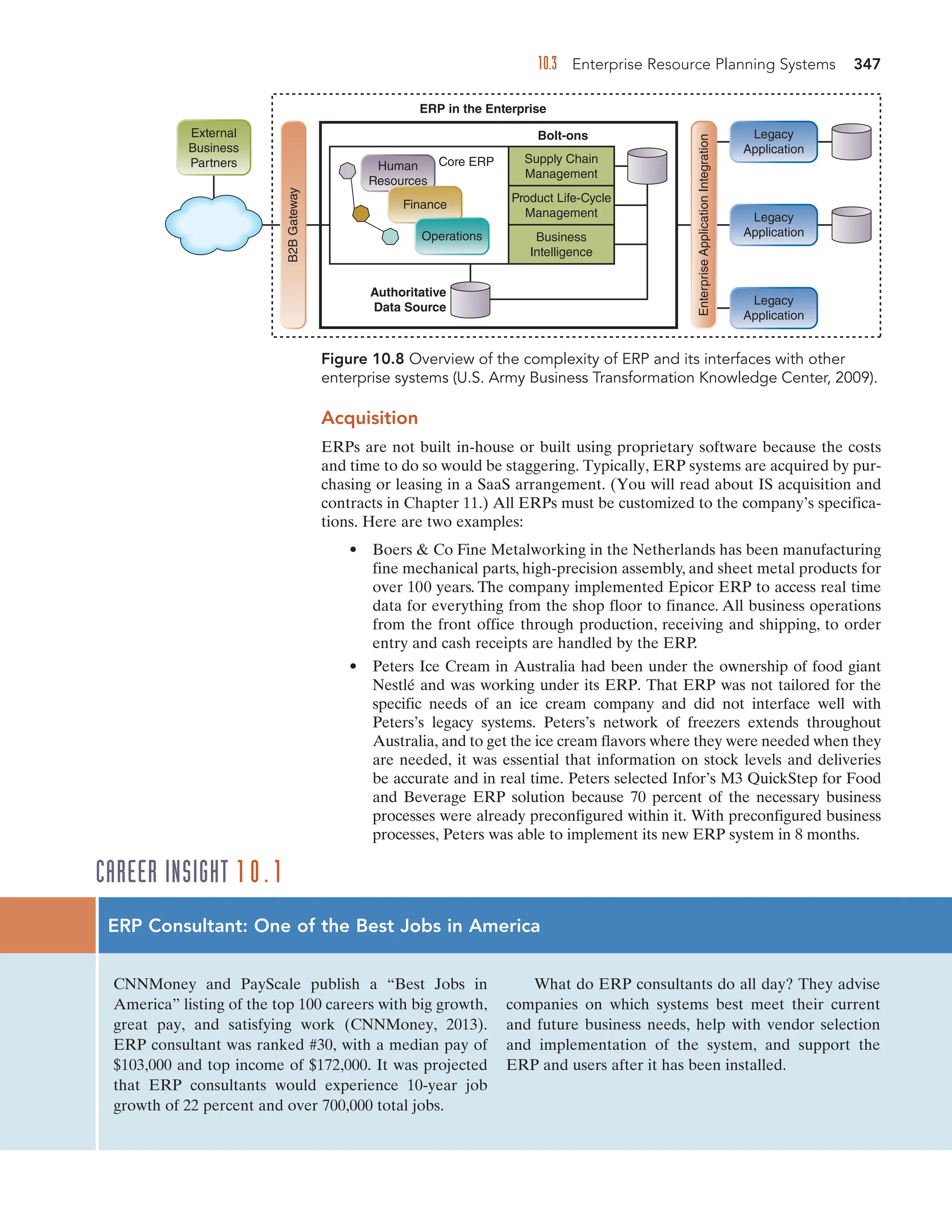 Information technology for management.pdf