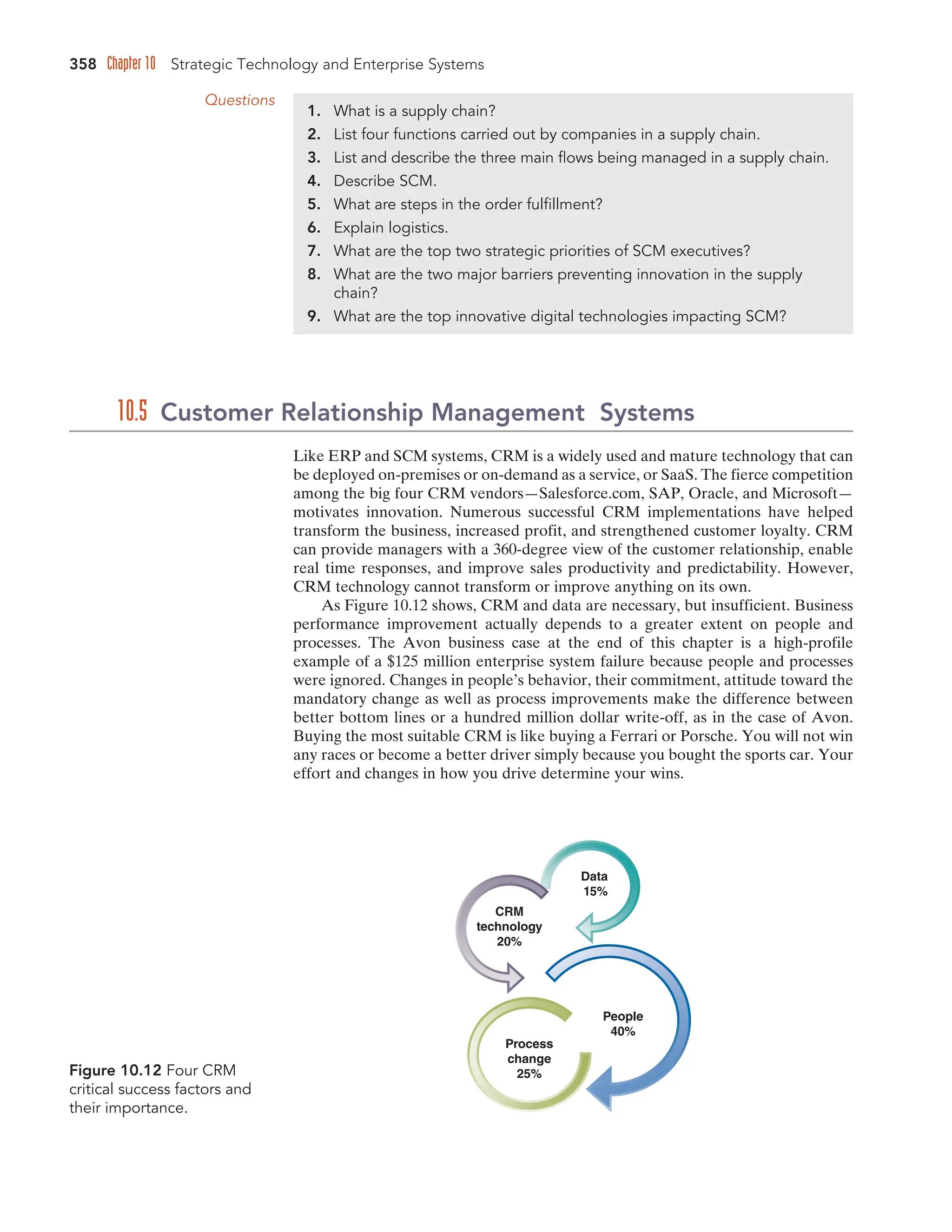 Information technology for management.pdf