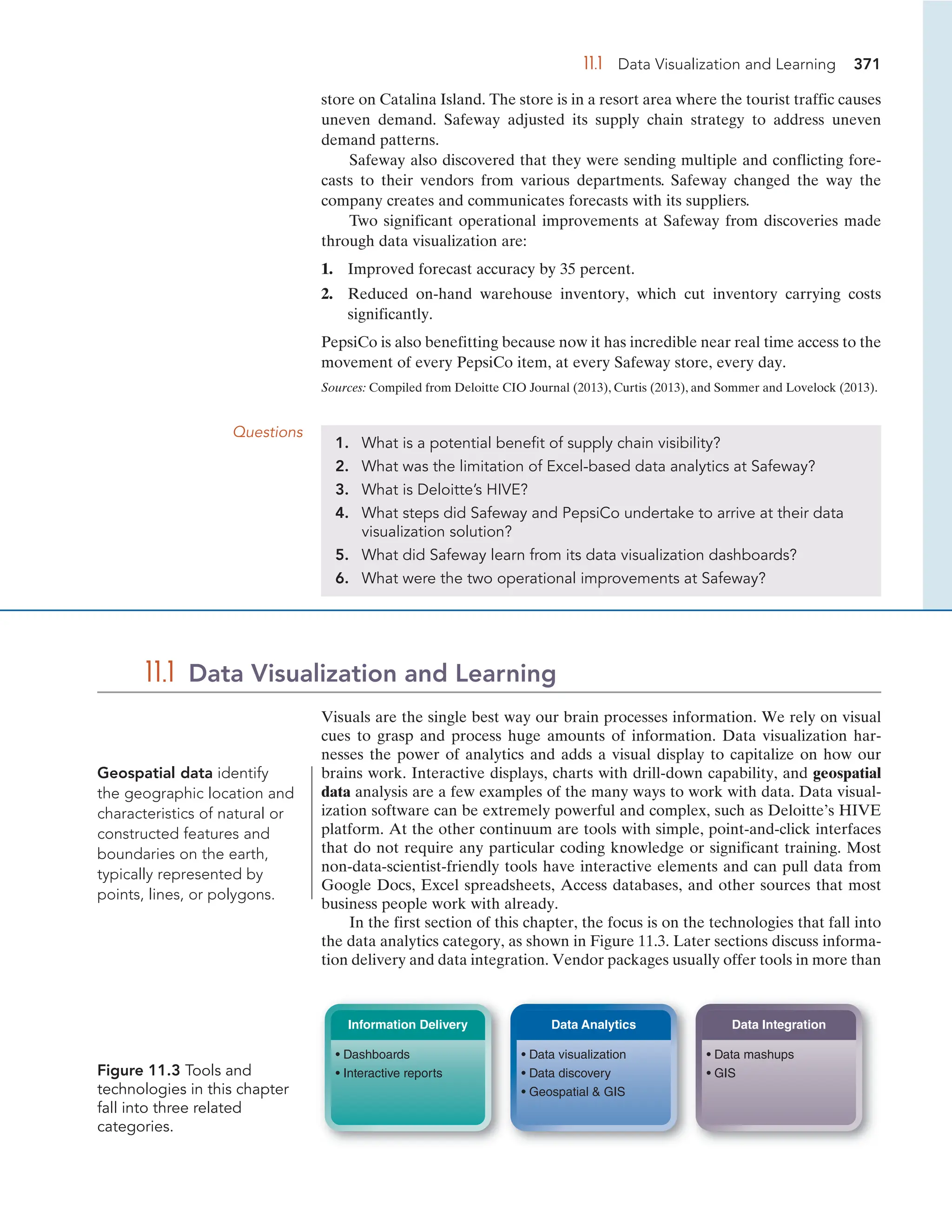 Information technology for management.pdf