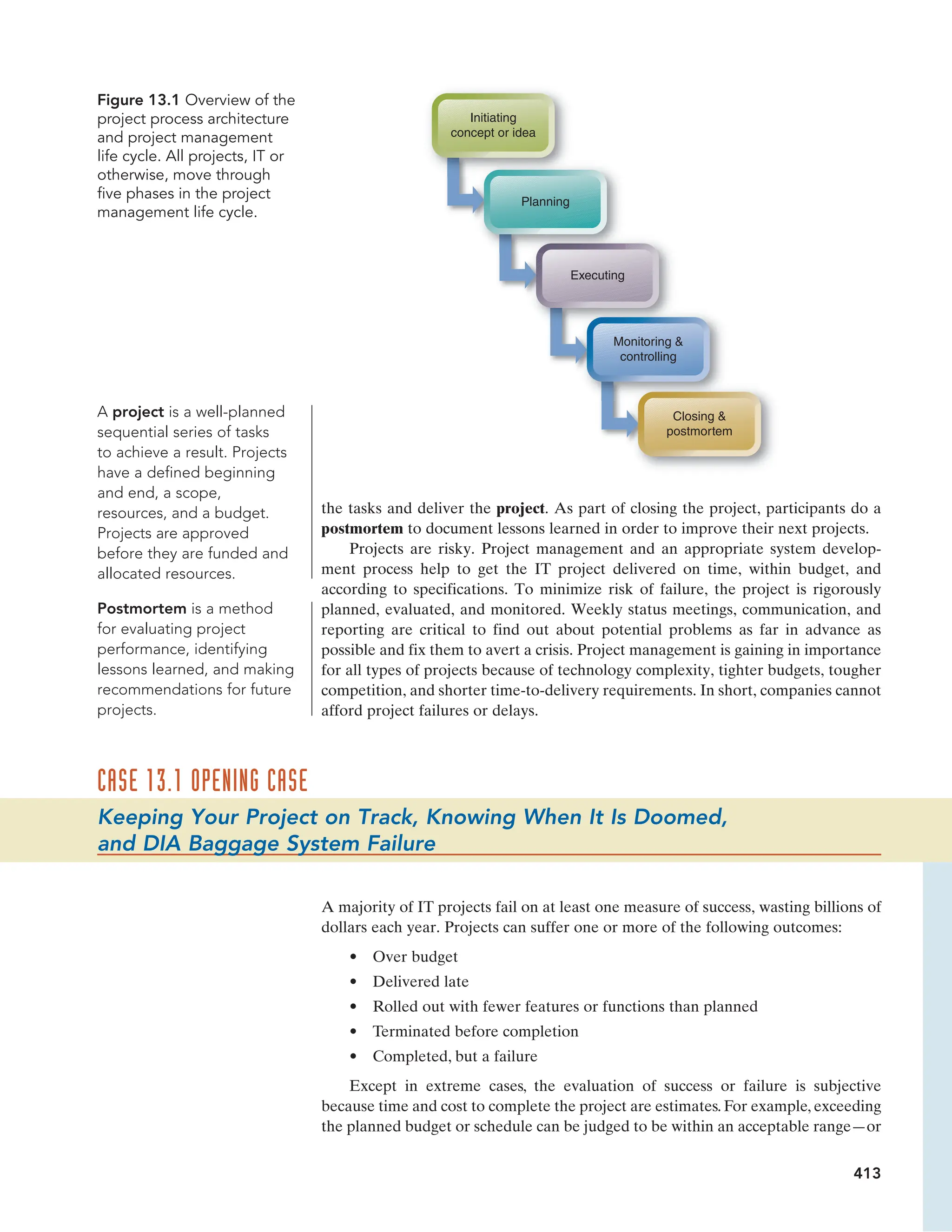 Information technology for management.pdf