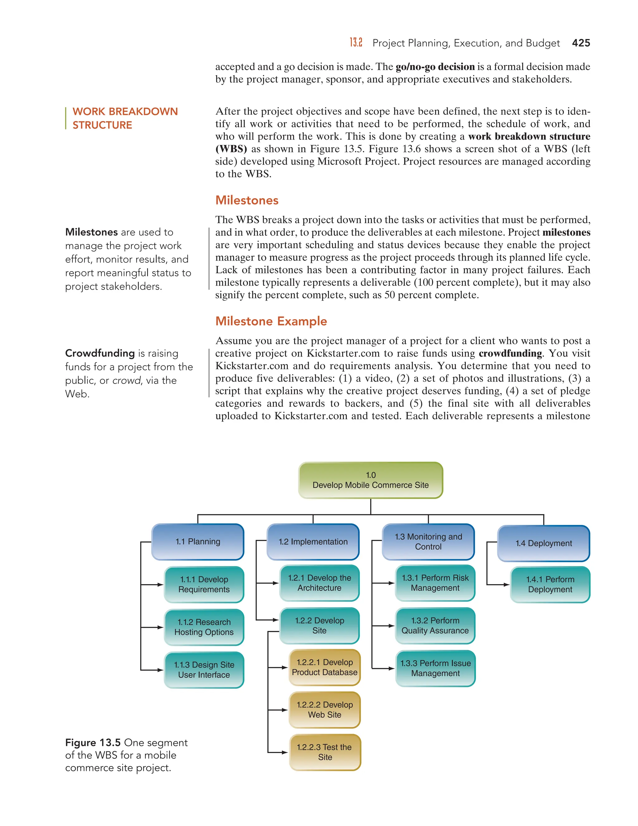 Information technology for management.pdf