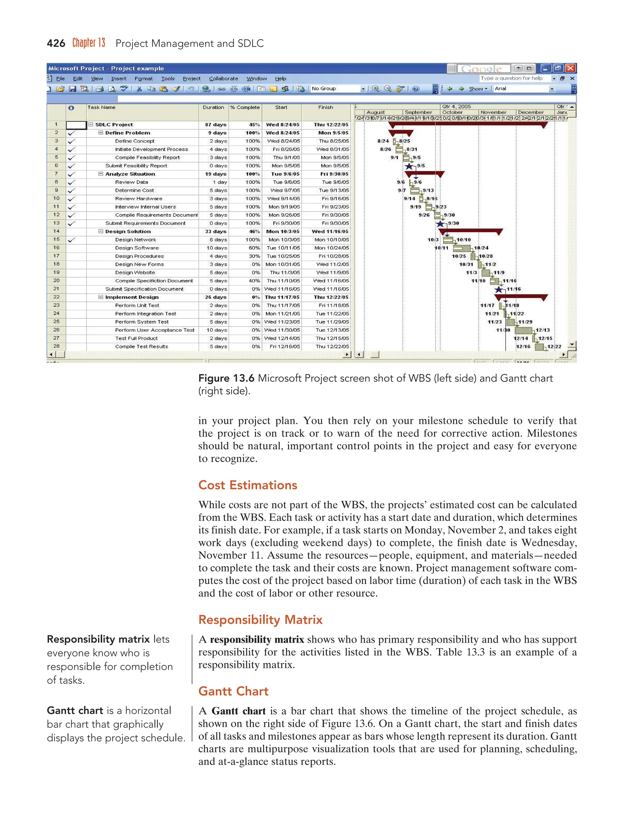 Information technology for management.pdf