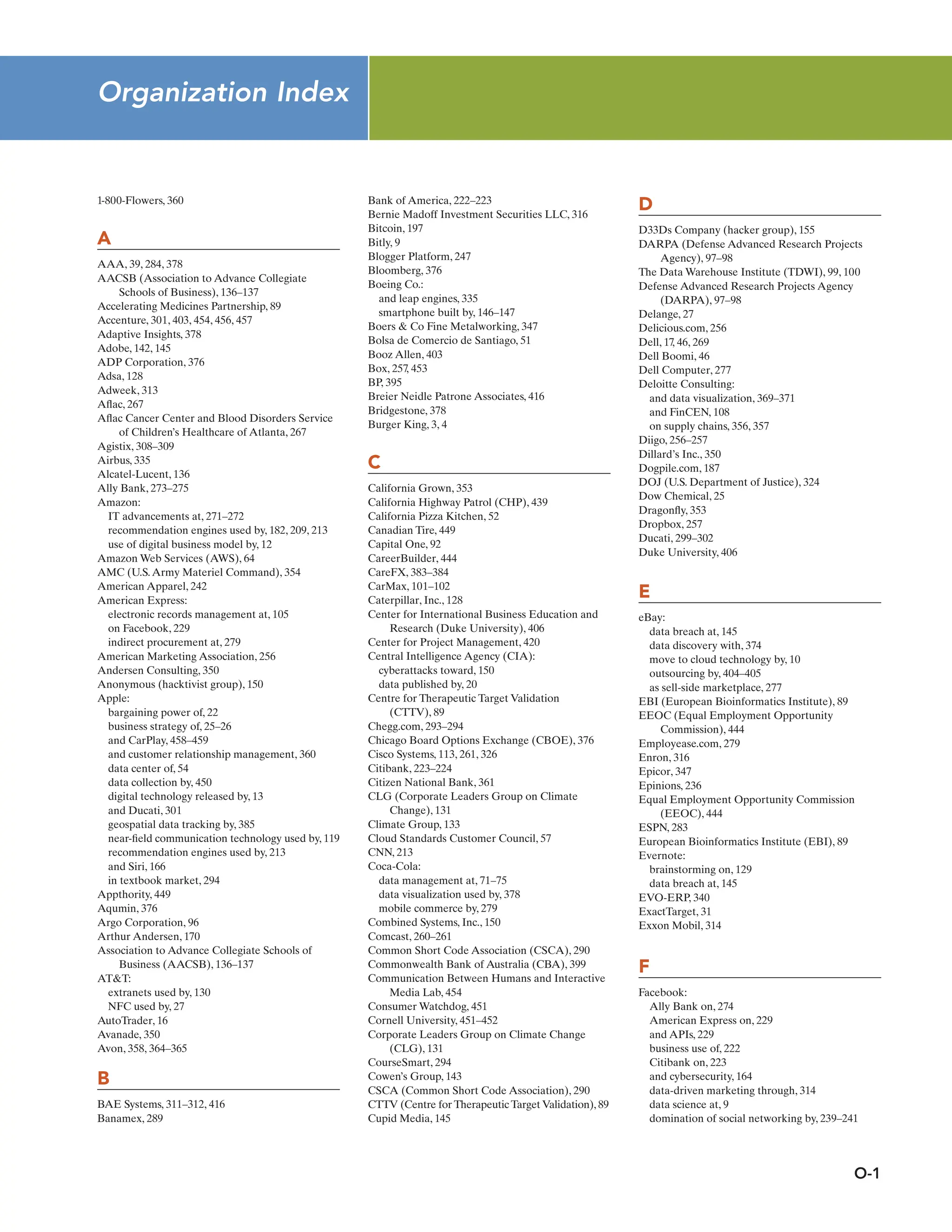 Information technology for management.pdf