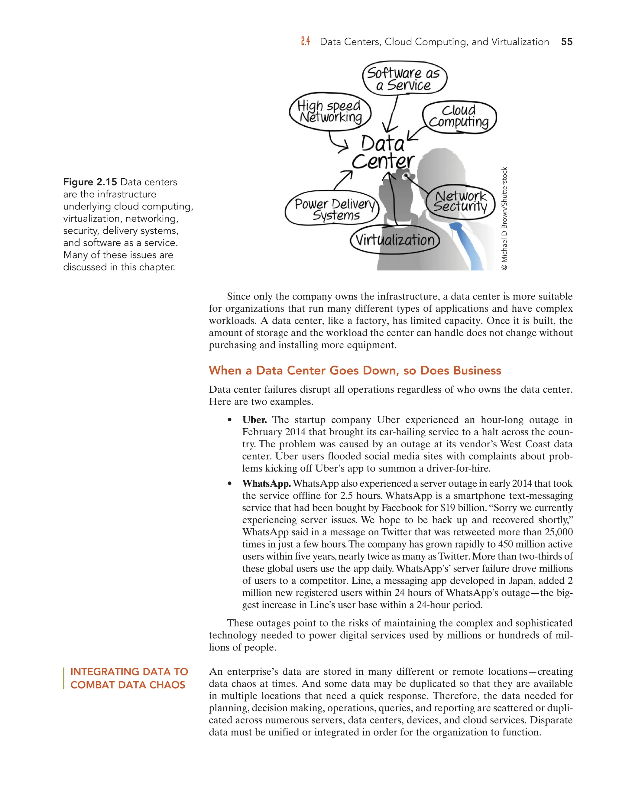 2.4 Data Centers, Cloud Computing, and Virtualization 55
Since only the company owns the infrastructure, a data center is more suitable
for organizations that run many different types of applications and have complex
workloads. A data center, like a factory, has limited capacity. Once it is built, the
amount of storage and the workload the center can handle does not change without
purchasing and installing more equipment.
When a Data Center Goes Down, so Does Business
Data center failures disrupt all operations regardless of who owns the data center.
Here are two examples.
• Uber. The startup company Uber experienced an hour-long outage in
February 2014 that brought its car-hailing service to a halt across the coun-
try. The problem was caused by an outage at its vendor’s West Coast data
center. Uber users flooded social media sites with complaints about prob-
lems kicking off Uber’s app to summon a driver-for-hire.
• WhatsApp.WhatsApp also experienced a server outage in early 2014 that took
the service offline for 2.5 hours. WhatsApp is a smartphone text-messaging
service that had been bought by Facebook for $19 billion.“Sorry we currently
experiencing server issues. We hope to be back up and recovered shortly,”
WhatsApp said in a message on Twitter that was retweeted more than 25,000
times in just a few hours.The company has grown rapidly to 450 million active
users within five years,nearly twice as many asTwitter.More than two-thirds of
these global users use the app daily.WhatsApp’s’ server failure drove millions
of users to a competitor. Line, a messaging app developed in Japan, added 2
million new registered users within 24 hours of WhatsApp’s outage—the big-
gest increase in Line’s user base within a 24-hour period.
These outages point to the risks of maintaining the complex and sophisticated
technology needed to power digital services used by millions or hundreds of mil-
lions of people.
Figure 2.15 Data centers
are the infrastructure
underlying cloud computing,
virtualization, networking,
security, delivery systems,
and software as a service.
Many of these issues are
discussed in this chapter.
©
Michael
D
Brown/Shutterstock
INTEGRATING DATA TO
COMBAT DATA CHAOS
An enterprise’s data are stored in many different or remote locations—creating
data chaos at times. And some data may be duplicated so that they are available
in multiple locations that need a quick response. Therefore, the data needed for
planning, decision making, operations, queries, and reporting are scattered or dupli-
cated across numerous servers, data centers, devices, and cloud services. Disparate
data must be unified or integrated in order for the organization to function.
 