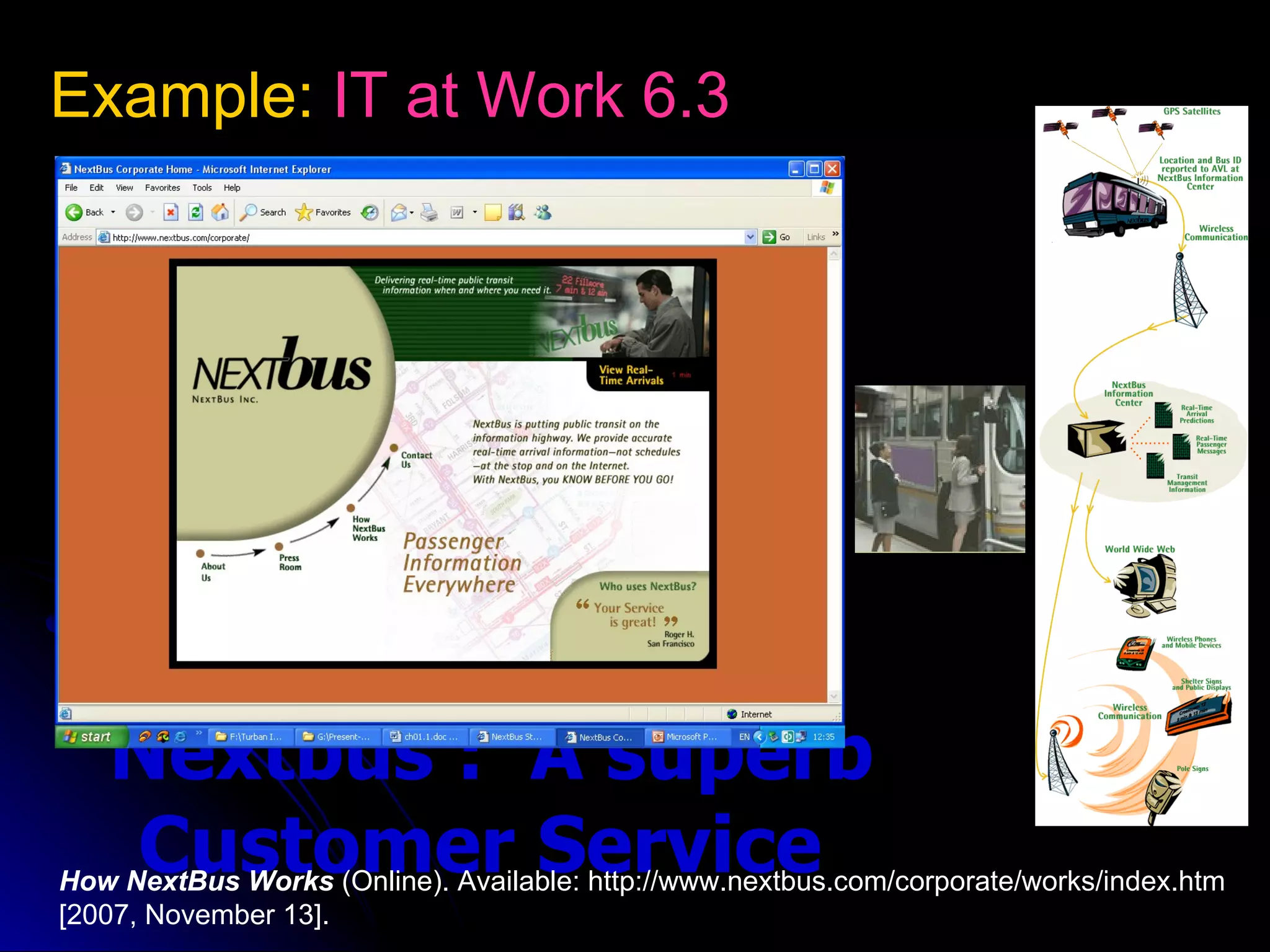 Example: IT at Work 6.3




   Nextbus : A superb
   Customer Service
How NextBus Works (Online). Available: http://www.nextbus.com/corporate/works/index.htm
[2007, November 13].
 