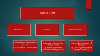 TYPES OF E-HRM
Operational
Concerned with administrative
functions
e.g. payroll and employee data
Relational
Concerned with supporting
business process
e.g. training, recruitment.
Performance management etc.
Transformational
Concerned with strategic HR
activities
e.g. knowledge management,
strategic orientation
 