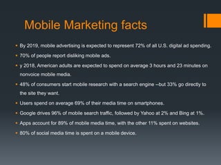 Mobile Marketing facts
 By 2019, mobile advertising is expected to represent 72% of all U.S. digital ad spending.
 70% of people report disliking mobile ads.
 y 2018, American adults are expected to spend on average 3 hours and 23 minutes on
nonvoice mobile media.
 48% of consumers start mobile research with a search engine --but 33% go directly to
the site they want.
 Users spend on average 69% of their media time on smartphones.
 Google drives 96% of mobile search traffic, followed by Yahoo at 2% and Bing at 1%.
 Apps account for 89% of mobile media time, with the other 11% spent on websites.
 80% of social media time is spent on a mobile device.
 