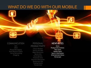 WHAT DO WE DO WITH OUR MOBILE
PHONES?
COMMUNICATION
SMS
eMail
PictureMessaging
Send/Receive Videos
Social Networking
Blogging
PERSONAL
PRODUCTIVITY
Check Weather
Search the Web
Maps/Directions
Movie info
Stock Quotes
Financial news
Business directories
Restaurant info
Trading Stocks
Transactions
NEWS BITES
News
Product Info/reviews
Tech news
Health/Sport
Sports Information
EntertainmentNews
Horoscope
 
