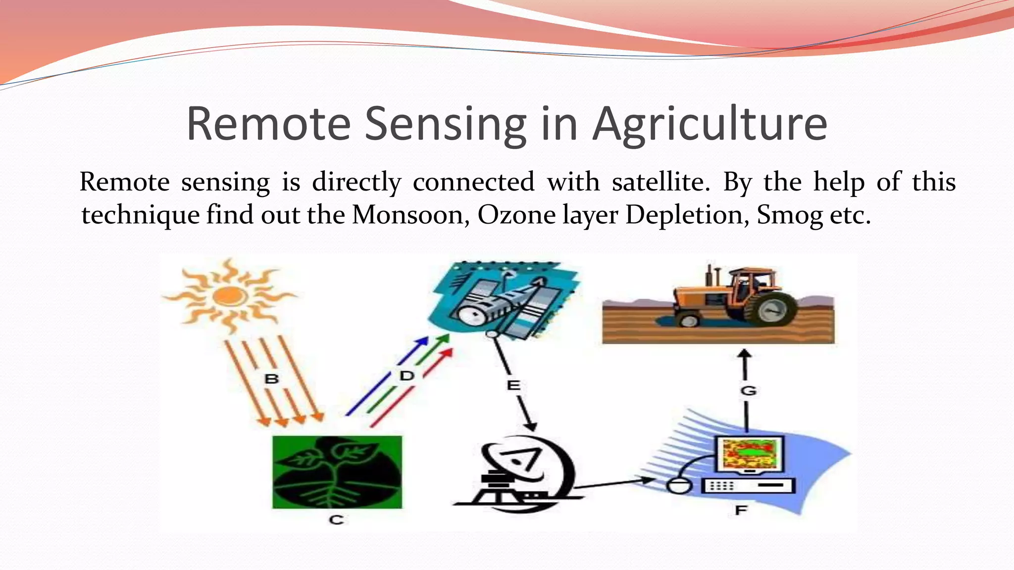 Remote Sensing in Agriculture
Remote sensing is directly connected with satellite. By the help of this
technique find out the Monsoon, Ozone layer Depletion, Smog etc.
 