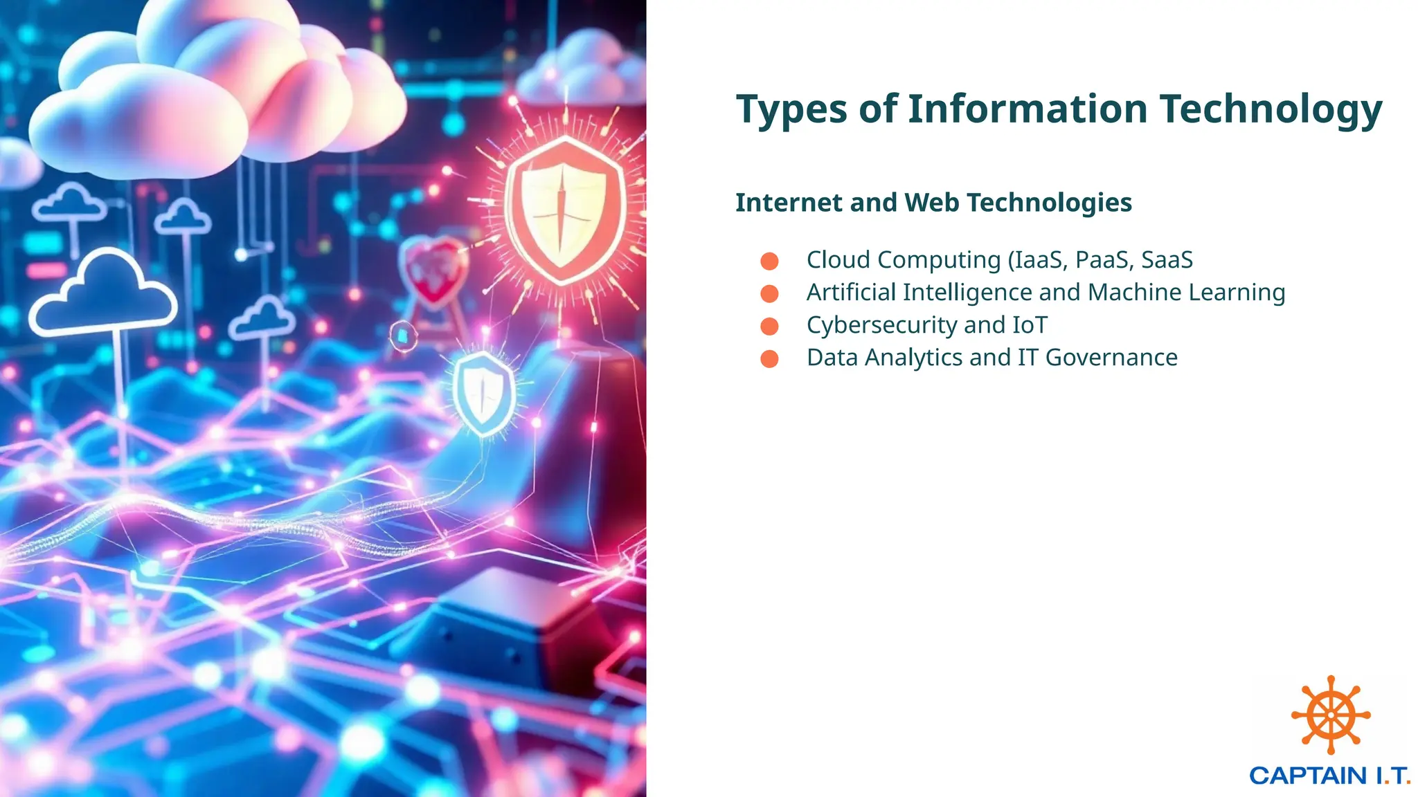 Information Technology Overview Types Importance And Examples Information Technology Overview Types Importance And Examples