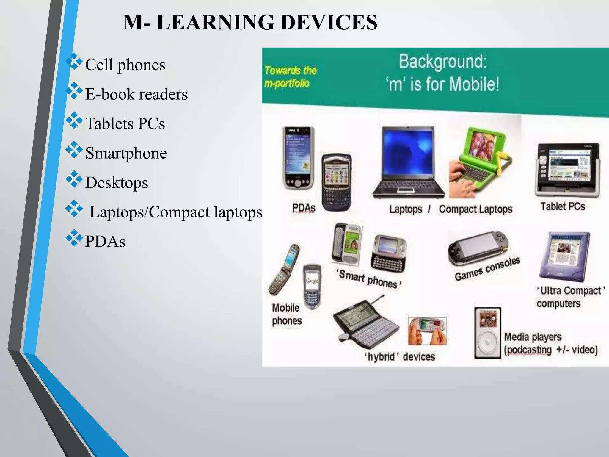 M- LEARNING DEVICES
Cell phones
E-book readers
Tablets PCs
Smartphone
Desktops
 Laptops/Compact laptops
PDAs
 