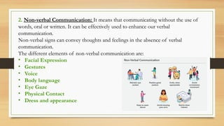 2. Non-verbal Communication: It means that communicating without the use of
words, oral or written. It can be effectively used to enhance our verbal
communication.
Non-verbal signs can convey thoughts and feelings in the absence of verbal
communication.
The different elements of non-verbal communication are:
• Facial Expression
• Gestures
• Voice
• Body language
• Eye Gaze
• Physical Contact
• Dress and appearance
 