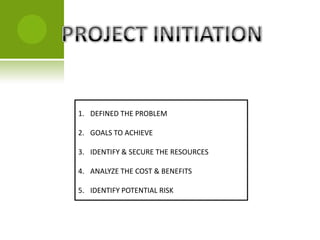 1. DEFINED THE PROBLEM

2. GOALS TO ACHIEVE

3. IDENTIFY & SECURE THE RESOURCES

4. ANALYZE THE COST & BENEFITS

5. IDENTIFY POTENTIAL RISK
 