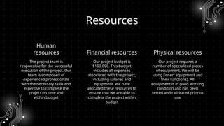 Human
resources Financial resources Physical resources
Resources
The project team is
responsible for the successful
execution of the project. Our
team is composed of
experienced professionals
with the necessary skills and
expertise to complete the
project on time and
within budget
Our project budget is
$100,000. This budget
includes all expenses
associated with the project,
including salaries and
equipment. We have
allocated these resources to
ensure that we are able to
complete the project within
budget
Our project requires a
number of specialized pieces
of equipment. We will be
using [insert equipment and
their functions]. All
equipment is in good working
condition and has been
tested and calibrated prior to
use
 