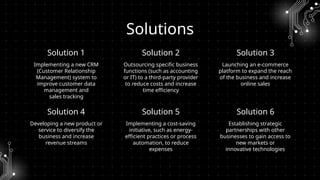 Solution 1
Developing a new product or
service to diversify the
business and increase
revenue streams
Implementing a cost-saving
initiative, such as energy-
efficient practices or process
automation, to reduce
expenses
Implementing a new CRM
(Customer Relationship
Management) system to
improve customer data
management and
sales tracking
Solution 4
Solutions
Solution 2 Solution 3
Outsourcing specific business
functions (such as accounting
or IT) to a third-party provider
to reduce costs and increase
time efficiency
Launching an e-commerce
platform to expand the reach
of the business and increase
online sales
Establishing strategic
partnerships with other
businesses to gain access to
new markets or
innovative technologies
Solution 5 Solution 6
 