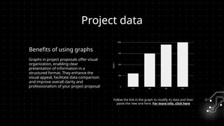 Graph Proposal Information Technology Project Proposal by Slidesgo.pptx
