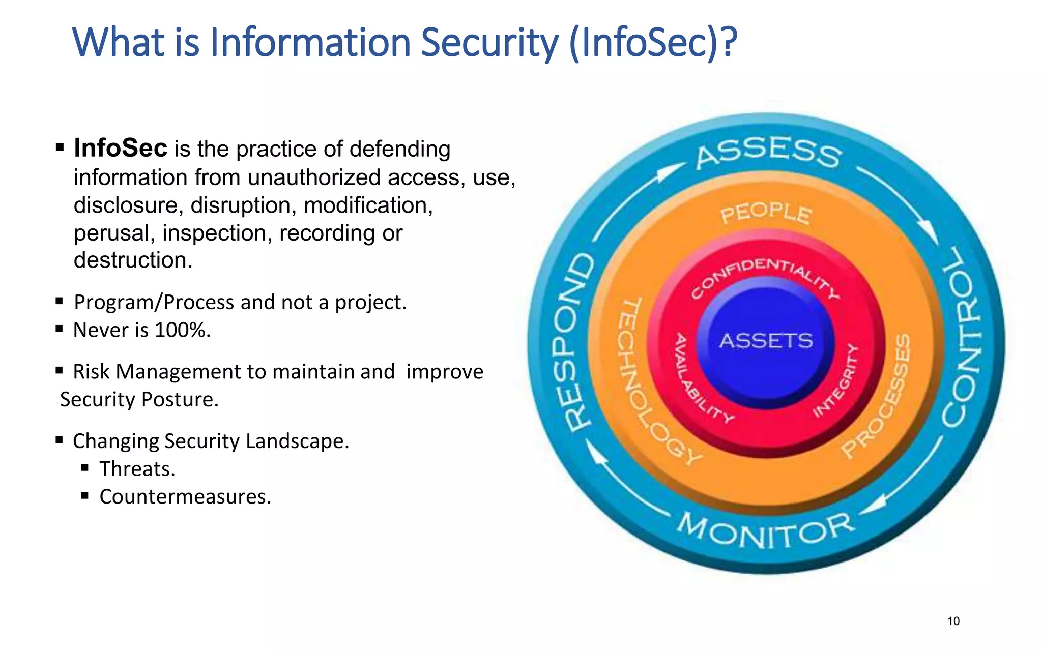What is Information Security (InfoSec)?
10
 InfoSec is the practice of defending
information from unauthorized access, use,
disclosure, disruption, modification,
perusal, inspection, recording or
destruction.
 Program/Process and not a project.
 Never is 100%.
 Risk Management to maintain and improve
Security Posture.
 Changing Security Landscape.
 Threats.
 Countermeasures.
 