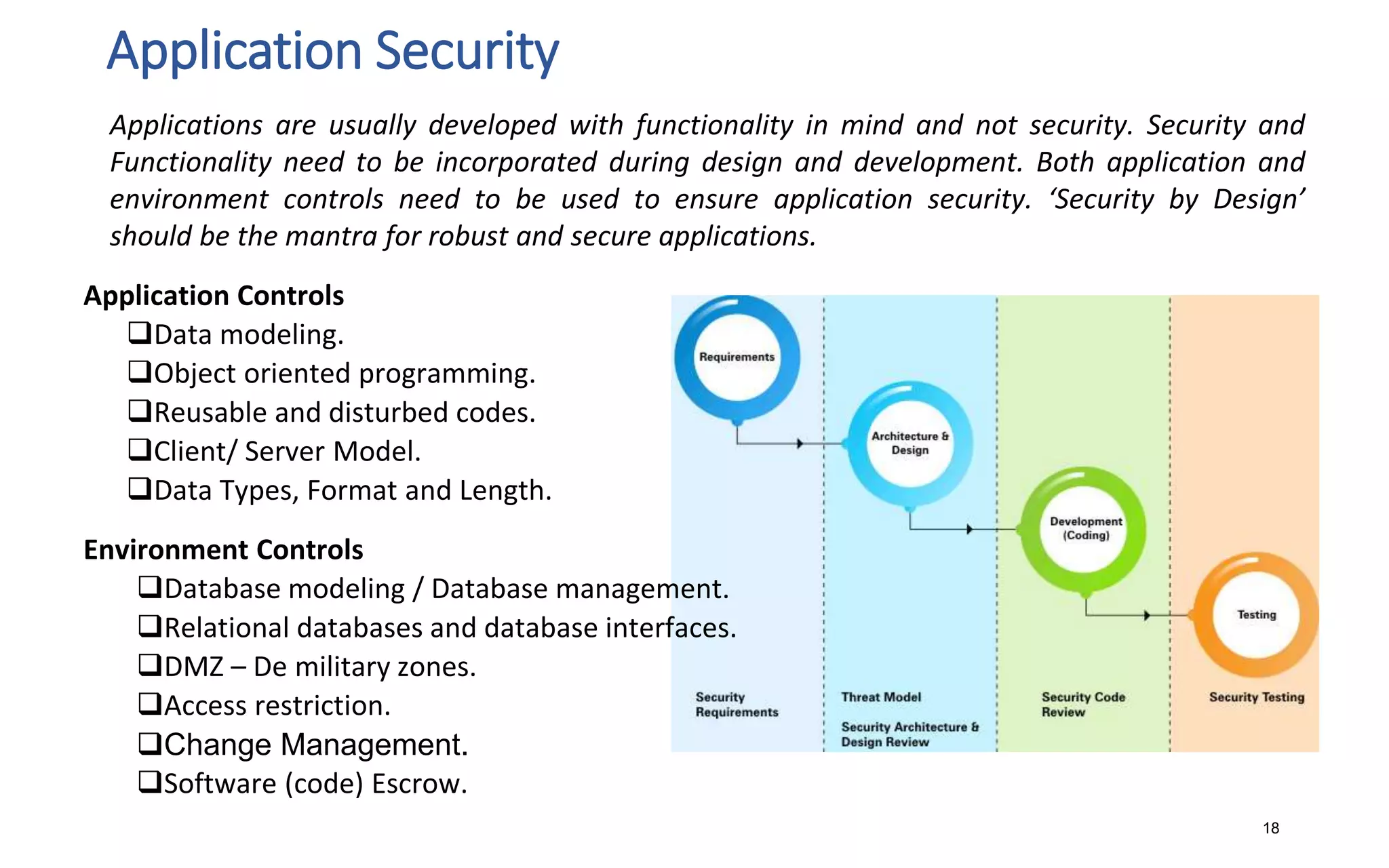 Application Security
18
Applications are usually developed with functionality in mind and not security. Security and
Functionality need to be incorporated during design and development. Both application and
environment controls need to be used to ensure application security. ‘Security by Design’
should be the mantra for robust and secure applications.
Application Controls
Data modeling.
Object oriented programming.
Reusable and disturbed codes.
Client/ Server Model.
Data Types, Format and Length.
Environment Controls
Database modeling / Database management.
Relational databases and database interfaces.
DMZ – De military zones.
Access restriction.
Change Management.
Software (code) Escrow.
 