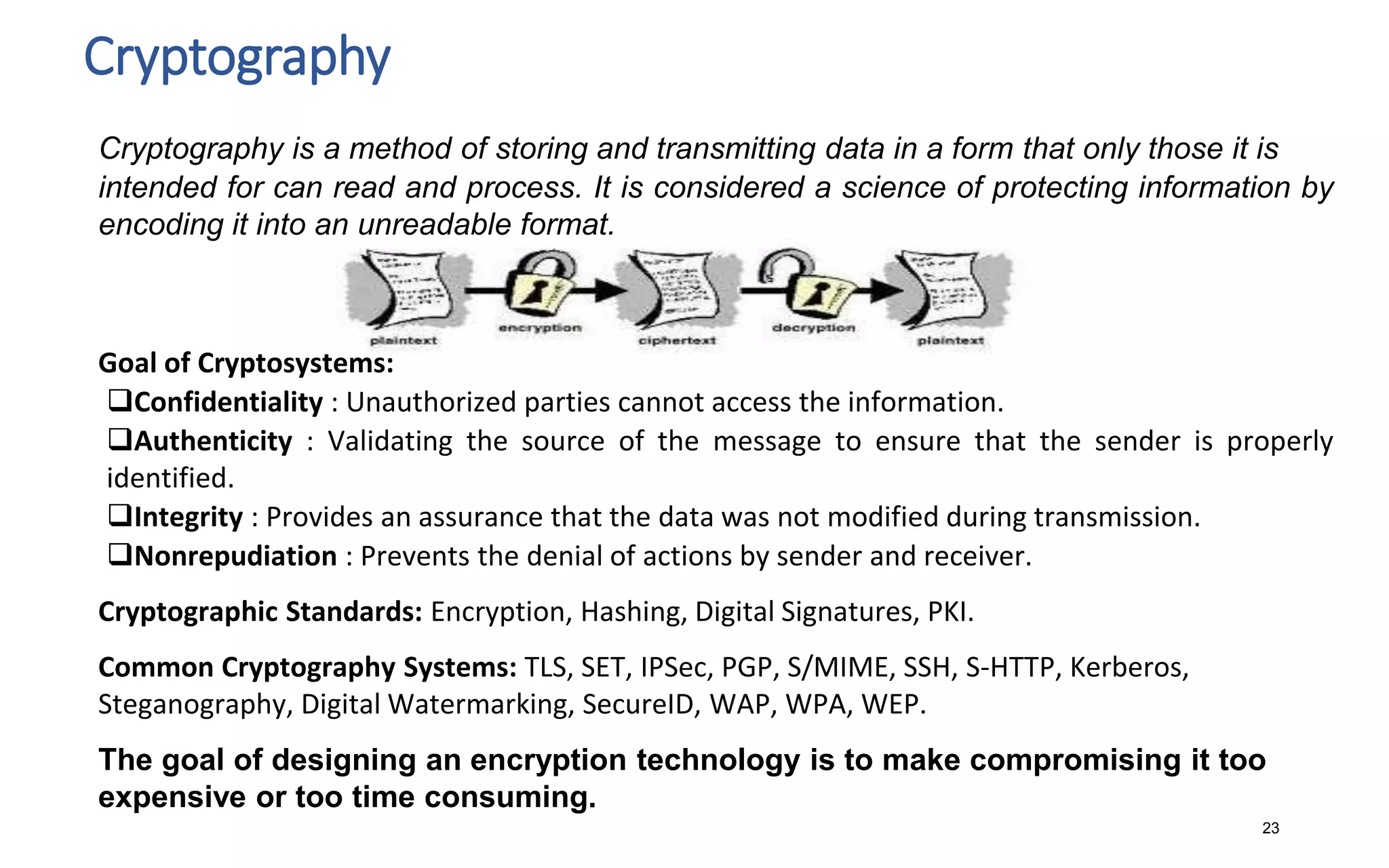 Cryptography
23
Cryptography is a method of storing and transmitting data in a form that only those it is
intended for can read and process. It is considered a science of protecting information by
encoding it into an unreadable format.
Goal of Cryptosystems:
Confidentiality : Unauthorized parties cannot access the information.
Authenticity : Validating the source of the message to ensure that the sender is properly
identified.
Integrity : Provides an assurance that the data was not modified during transmission.
Nonrepudiation : Prevents the denial of actions by sender and receiver.
Cryptographic Standards: Encryption, Hashing, Digital Signatures, PKI.
Common Cryptography Systems: TLS, SET, IPSec, PGP, S/MIME, SSH, S-HTTP, Kerberos,
Steganography, Digital Watermarking, SecureID, WAP, WPA, WEP.
The goal of designing an encryption technology is to make compromising it too
expensive or too time consuming.
 