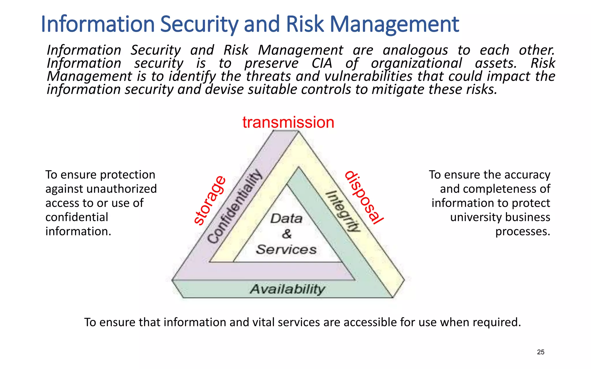 Information Security and Risk Management
Information Security and Risk Management are analogous to each other.
Information security is to preserve CIA of organizational assets. Risk
Management is to identify the threats and vulnerabilities that could impact the
information security and devise suitable controls to mitigate these risks.
25
To ensure that information and vital services are accessible for use when required.
To ensure the accuracy
and completeness of
information to protect
university business
processes.
To ensure protection
against unauthorized
access to or use of
confidential
information.
transmission
 