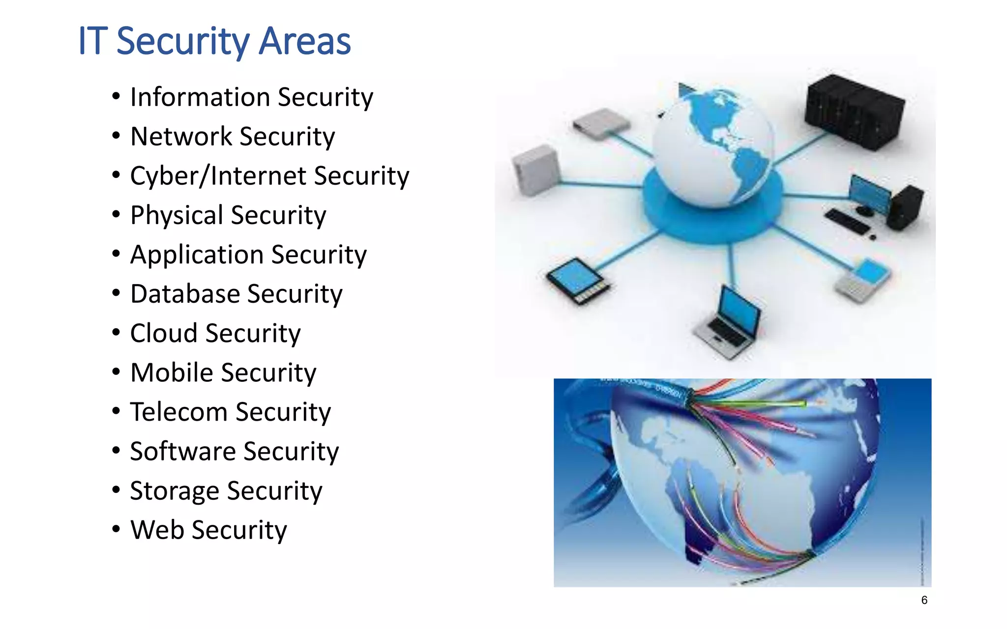 IT Security Areas
• Information Security
• Network Security
• Cyber/Internet Security
• Physical Security
• Application Security
• Database Security
• Cloud Security
• Mobile Security
• Telecom Security
• Software Security
• Storage Security
• Web Security
6
 