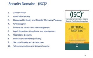 Security Domains - (ISC)2
15
1. Access Control.
2. Application Security.
3. Business Continuity and Disaster Recovery Planning.
4. Cryptography.
5. Information Security and Risk Management.
6. Legal, Regulations, Compliance, and Investigations.
7. Operations Security.
8. Physical (Environmental) Security.
9. Security Models and Architecture.
10. Telecommunications and Network Security.
 