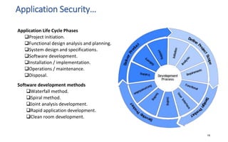 Application Security…
19
Application Life Cycle Phases
Project initiation.
Functional design analysis and planning.
System design and specifications.
Software development.
Installation / implementation.
Operations / maintenance.
Disposal.
Software development methods
Waterfall method.
Spiral method.
Joint analysis development.
Rapid application development.
Clean room development.
 