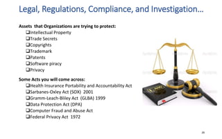 Legal, Regulations, Compliance, and Investigation…
29
Assets that Organizations are trying to protect:
Intellectual Property
Trade Secrets
Copyrights
Trademark
Patents
Software piracy
Privacy
Some Acts you will come across:
Health Insurance Portability and Accountability Act
Sarbanes-Oxley Act (SOX) 2001
Gramm-Leach-Bliley Act (GLBA) 1999
Data Protection Act (DPA)
Computer Fraud and Abuse Act
Federal Privacy Act 1972
 