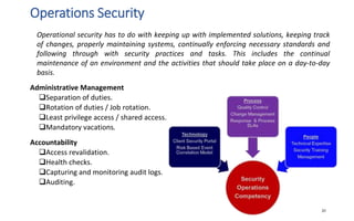 Operations Security
31
Operational security has to do with keeping up with implemented solutions, keeping track
of changes, properly maintaining systems, continually enforcing necessary standards and
following through with security practices and tasks. This includes the continual
maintenance of an environment and the activities that should take place on a day-to-day
basis.
Administrative Management
Separation of duties.
Rotation of duties / Job rotation.
Least privilege access / shared access.
Mandatory vacations.
Accountability
Access revalidation.
Health checks.
Capturing and monitoring audit logs.
Auditing.
 