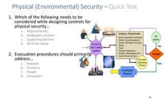 Physical (Environmental) Security – Quick Test
1. Which of the following needs to be
considered while designing controls for
physical security…
a. Physical facility
b. Geographic location
c. Supporting facilities
d. All of the above
2. Evacuation procedures should primarily
address…
a. Network
b. Furniture
c. People
d. Computers
36
 