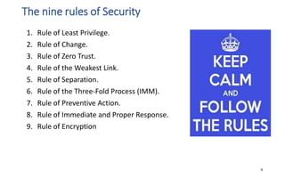 The nine rules of Security
1. Rule of Least Privilege.
2. Rule of Change.
3. Rule of Zero Trust.
4. Rule of the Weakest Link.
5. Rule of Separation.
6. Rule of the Three-Fold Process (IMM).
7. Rule of Preventive Action.
8. Rule of Immediate and Proper Response.
9. Rule of Encryption
9
 