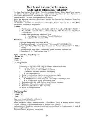 West Bengal University of Technology 
B.E/B.Tech in Information Technology 
Non-linear Data Structure: Trees - Binary Trees, Traversals and Threads, Binary Search Trees, Insertion 
and Deletion algorithms, Height-balanced and weight-balanced trees, B-trees, B+ -trees, Application of 
trees; Graphs - Representations, Breadth-first and Depth-first Search. 
Hashing - Hashing Functions, collision Resolution Techniques. 
Sorting and Searching Algorithms - Bubble sort, Selection Sort, Insertion Sort, Quick sort, Merge Sort, 
Heap sort and Radix Sort 
File Structures - Sequential and Direct Access. Relative Files, Indexed Files - B+ tree as index. Multi-indexed 
10 
Files, Inverted Files, Hashed Files. 
Text book : 
1. Data Structures and Algorithms, O.G. Kakde and U.A. Deshpandey, ISTE/EXCEL BOOKS 
2. Aho Alfred V., Hopperoft John E., UIlman Jeffrey D., “Data Structures and Algorithms”, 
Addison Wesley 
3. Drozdek- Data Structures and Algorithms, Vikas 
1. Ajoy Agarwal.: Data Structures Through C, Cybertech. 
2. Lipschutz: Data Structures TMH 
References : 
1.Heileman :Datastructure Algorithims &OOP 
2. Data Structure Using C – M.Radhakrishnan, V.Srinivasan, ISTE/EXCEL BOOKS 
2.Weiss Mark Allen, “Algorithms, Data Structures, and Problem Solving with C++”, Addison 
Wesley. 
3. Horowitz Ellis & Sartaj Sahni, “Fundamentals of Data Structures”, Galgotria Pub. 
4.. Tanenbaum A. S. , “Data Structures using ‘C’ ” 
Digital Electronics & Logic Design Lab 
Code: EC 382 
Contact: 3P 
Credit: 2 
List of Experiments: 
1.Realization of NOT, OR, AND, XOR, XNOR gates using universal gates 
2. A. Gray to Binary conversion & vice-versa. 
B. Code conversion between BCD and EXCESS-3 
3. A. ODD and even parity generation and checking. 
B. 4-bit comparator circuit 
4. Design of combinational circuit to drive seven-segment display 
5. Design of combinational circuits using multiplexer 
6. A. Adder/Subtractor circuits using Full-Adder using IC and/ or logic gates. 
B. BCD Adder circuit using IC and/ or logic gates 
7. Realization of RS , JK, and D flip flops using Universal logic gates 
8. Realization of Asynchronous up/down counter 
9. Realization of Synchronous Mod-N counter 
10. Digital to Analog conversion 
Data Structure Lab 
Code: CS 392 
Contact: 3P 
Credit: 2 
Experiments should include but not limited to: 
Implementation of array operations 
Stacks and Queues: adding, deleting elements Circular Queue: Adding & deleting elements Merging 
Problem: Evaluation of expressions operations on Multiple stacks & queues : 
Implementation of linked lists: inserting, deleting, and inverting linked list. Implementation of stacks & 
queues using linked lists 
Polynomial addition, Polynomial multiplication 
 