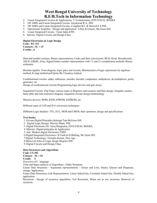 West Bengal University of Technology 
B.E/B.Tech in Information Technology 
2. Linear Integrated Circuites & Applications, Y.Venkatramani, ISTE/EXCEL BOOKS 
3. OP AMPs and Linear Integrated Circuits- Gayakwad R.A., PHI 
4. OP AMPs and Linear Integrated Circuits- Coughlin R.F. & Driscoll F.F,PHI 
5. Operational Amplifier : Design and application- Tobey & Graene, Mc.Graw Hill 
6. Linear Integrated Circuits.: Tusar Jadav.EPH. 
6. Salivan- Digital Circuits and Design,Vikas 
9 
Digital Electronics & Logic Design 
Code : EC 312 
Contacts : 3L + 1T 
Credits : 4 
Data and number systems, Binary representation, Codes and their conversions: BCD, Octal, Hexadecimal, 
ASCII, EBDIC, Gray, Signed binary number representation with 1’s and 2’s complement methods, Binary 
arithmetic 
Boolean algebra, Venn diagram, logic gates and circuits, Minimization of logic expressions by algebraic 
method, K-map method and Quine Mc Clauskey method 
Combinational circuits- adder, subtractor, encoder, decoder, comparator, multiplexer, de-multiplexer, parity 
generator, etc 
Design of combinational circuits-Programming logic devices and gate arrays 
Sequential Circuits- Flip Flops, various types of Registers and counters and their design, Irregular counter, 
State table and state transition diagram, sequential circuits design methodology 
Memory devices- ROM, RAM, EPROM, EEPROM, etc 
Different types of A/D and D/A conversion techniques 
Different Logic families- TTL, ECL, MOS and CMOS, their operation, design and specifications 
Text books: 
1. Givone:Digital Principles &design Tata McGraw Hill 
2. Digital Logic Design- Morries Mano, PHI 
3. Digital Electronics Dr. Saroj Rangnekar, ISTE/EXCEL BOOKS 
4. Malvino :Digital principles & Application 
5. Jain :Modern digital Electronics TMH 
6.Digital Integrated Electronics- H.Taub & D.Shilling, Mc Graw Hill 
7.Digital Technology- Virendra Kumar, New Age 
8.Marcovitz:Intro to Logic design Mcgraw-Hill 
9. Digital Circuits and Design,Vikas 
Data Structures and Algorithms 
Code: CS 302 
Contact: 3L + IT 
Credit: 4 
Overview of C language 
Time and Space analysis of Algorithms - Order Notations. 
Linear Data Structures - Sequential representations - Arrays and Lists, Stacks, Queues and Dequeues, 
strings, Application. 
Linear Data Structures, Link Representation, Linear linked lists, Circularly linked lists. Doubly linked lists, 
application. 
Recursion - Design of recursive algorithms, Tail Recursion, When not to use recursion, Removal of 
recursion. 
 