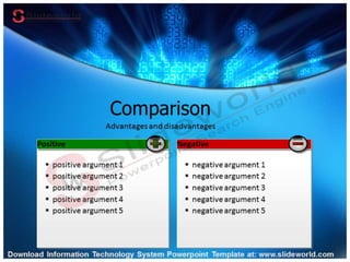 Information technology system powerpoint template | PPTX
