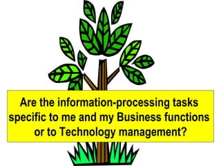 Are the information-processing tasks  specific to me and my Business functions  or to Technology management? 