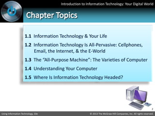 INFORMATION TECHNOLOGY Your Digital.ppt
