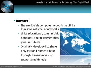INFORMATION TECHNOLOGY Your Digital.ppt