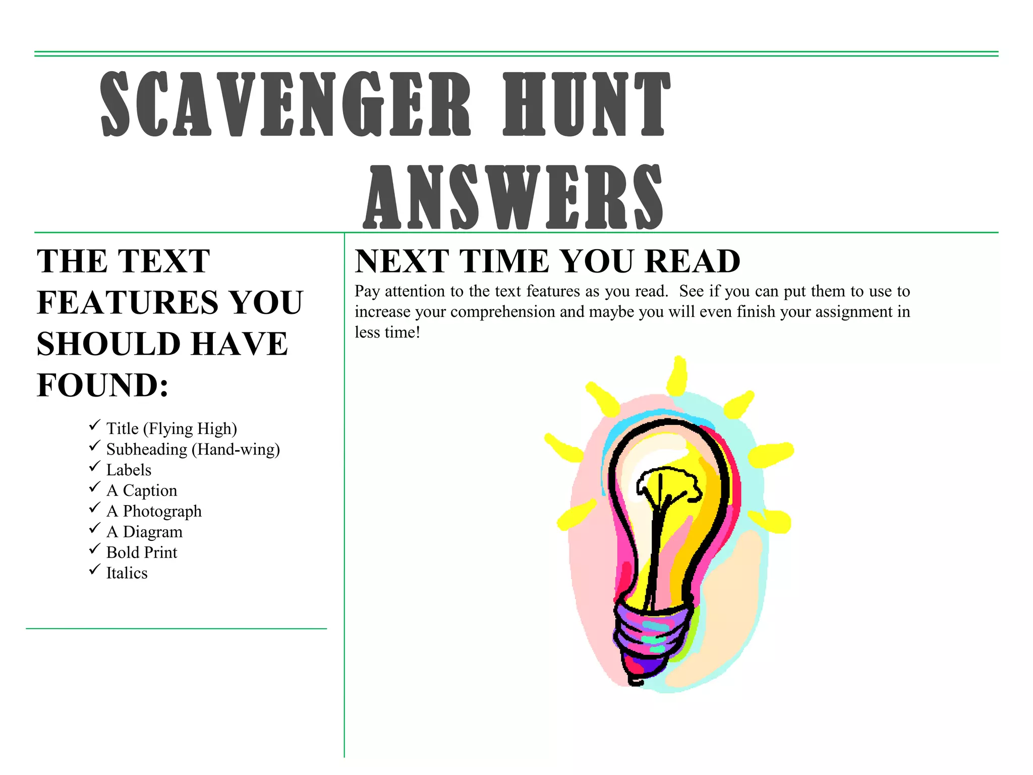 SCAVENGER HUNT
         ANSWERS
THE TEXT                     NEXT TIME YOU READ
                             Pay attention to the text features as you read. See if you can put them to use to
FEATURES YOU                 increase your comprehension and maybe you will even finish your assignment in
                             less time!
SHOULD HAVE
FOUND:
   Title (Flying High)
   Subheading (Hand-wing)
   Labels
   A Caption
   A Photograph
   A Diagram
   Bold Print
   Italics
 