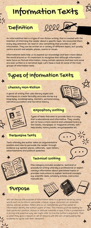 Information Texts in English Infographic | PDF