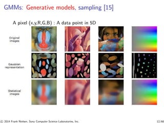 GMMs: Generative models, sampling [15]
A pixel (x,y,R,G,B) : A data point in 5D
c 2014 Frank Nielsen, Sony Computer Science Laboratories, Inc. 12/68
 