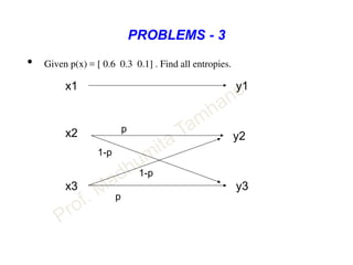 PROBLEMS - 3
• Given p(x) = [ 0.6 0.3 0.1] . Find all entropies.
y1
y2
y3x3
x2
x1
1-p
1-p
p
p
 