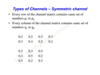 Types of Channels – Symmetric channel
• Every row of the channel matrix contains same set of
numbers p1 to pJ.
• Every column of the channel matrix contains same set of
numbers q1 to qJ.
0.2 0.2 0.3 0.3
0.3 0.3 0.2 0.2
0.2 0.3 0.5
0.3 0.5 0.2
0.5 0.2 0.3
 