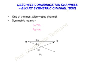 DESCRETE COMMUNICATION CHANNELS
– BINARY SYMMETRIC CHANNEL (BSC)
• One of the most widely used channel.
• Symmetric means –
p11
p22
p21
p12
11
00
P11 = p22
P12 = p21
 