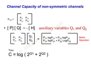 Channel Capacity of non-symmetric channels
• [ P] [ Q] = - [ H] auxiliary variables Q1 and Q2
P11 P12
P21 P22
PY/X =
P11 P12
P21 P22
Q1
Q2
= P11 logP11 + P12 logP12
P21 logP21 + P22 LogP22
Matrix
Operation
Then
C = log ( 2Q1 + 2Q2 )
 