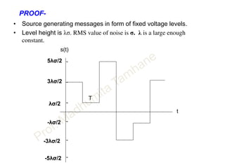 PROOF-
• Source generating messages in form of fixed voltage levels.
• Level height is λσ. RMS value of noise is σ. λ is a large enough
constant.
-3λσ/2
-λσ/2
λσ/2
3λσ/2
-5λσ/2
5λσ/2 ‫־‬
‫־‬
‫־‬
‫־‬
‫־‬
‫־‬
t
s(t)
T
 